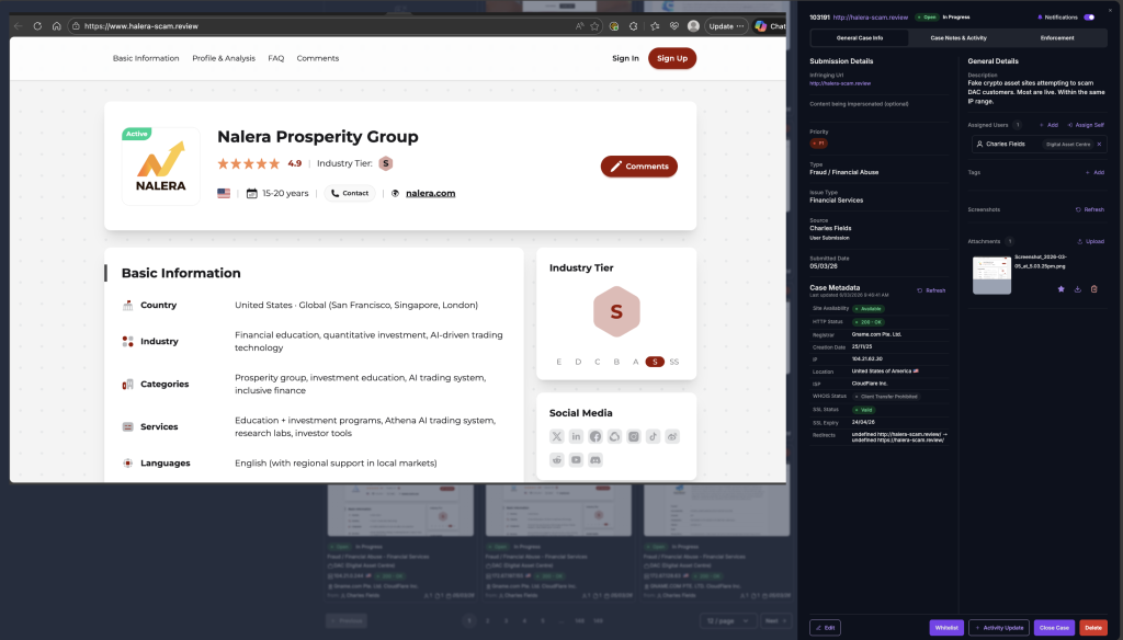 (Each case within the unphish platform is enriched with evidence, screenshots, metadata and analyst notes, providing investigators with the context needed to validate threats and coordinate enforcement actions.)