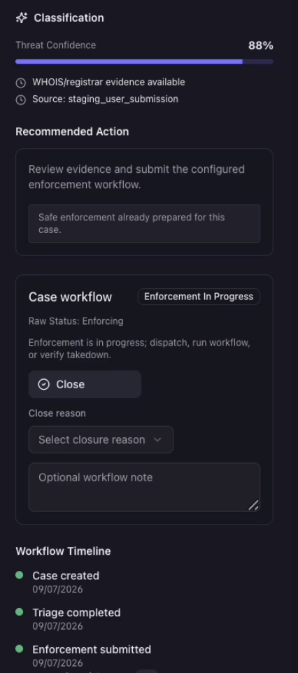 unphish AI-Assisted Analysis